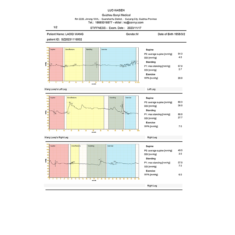 PicoPress动静态绷带皮肤压力测量系统-动态硬刚度指数（Dynamic Stiffness Index，DSI）-静态硬刚度指数（Static Stiffness Index，SSI）、动态行走压力振幅（Walking Pressure Amplitude，WPA）-绷带下皮肤压力监测-绷带护理培训