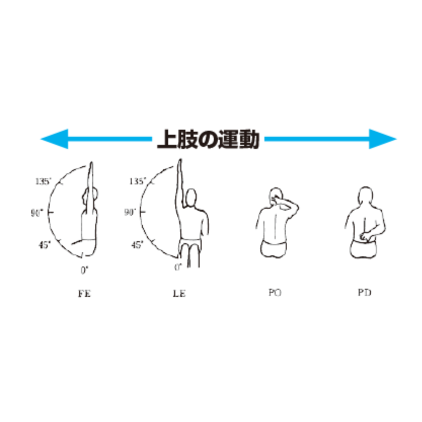 日本MFT-SOT-5000上肢机能检查箱