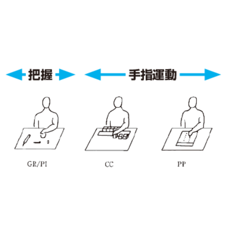 日本MFT-SOT-5000上肢机能检查箱